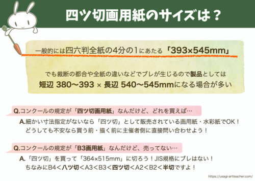 コンクール四ツ切画用紙のサイズB3より大きい