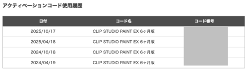 セルシス株主優待アクティベーションコード有効期限