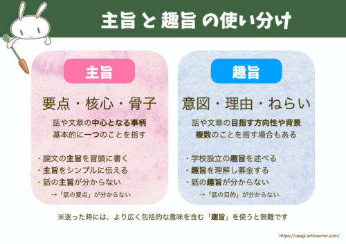 主旨趣旨使い分け使用例文