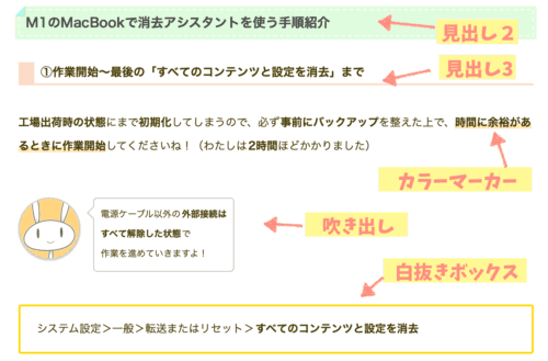 noteとWordPressの違い